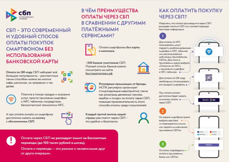 Система быстрых платежей — просто и удобно! Система быстрых платежей — просто и удобно!