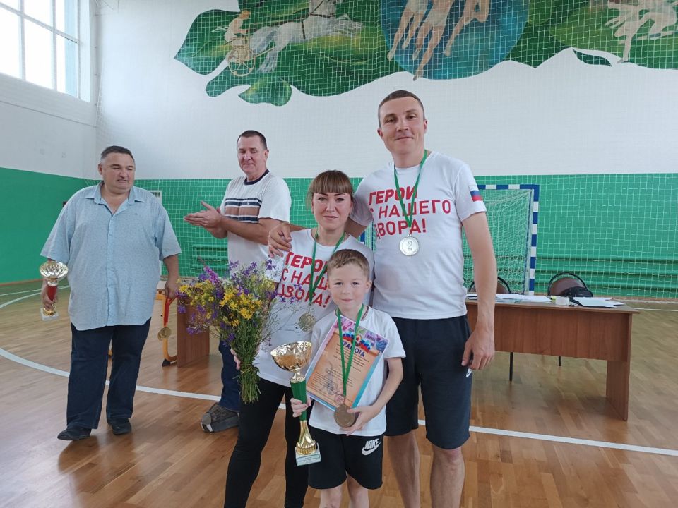 В Лутугинской спортивной школе прошло физкультурное мероприятие «Мама, папа, я – спортивная семья» В Лутугинской спортивной школе прошло физкультурное мероприятие «Мама, папа, я – спортивная семья»