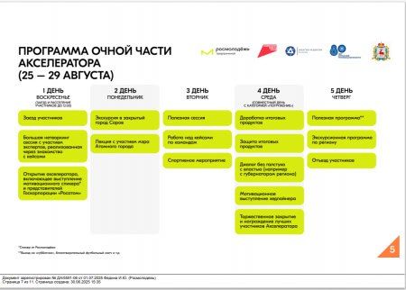 МИНИСТЕРСТВО ЭКОНОМИЧЕСКОГО РАЗВИТИЯ ЛУГАНСКОЙ НАРОДНОЙ РЕСПУБЛИКИ ИНФОРМИРУЕТ МИНИСТЕРСТВО ЭКОНОМИЧЕСКОГО РАЗВИТИЯ ЛУГАНСКОЙ НАРОДНОЙ РЕСПУБЛИКИ ИНФОРМИРУЕТ