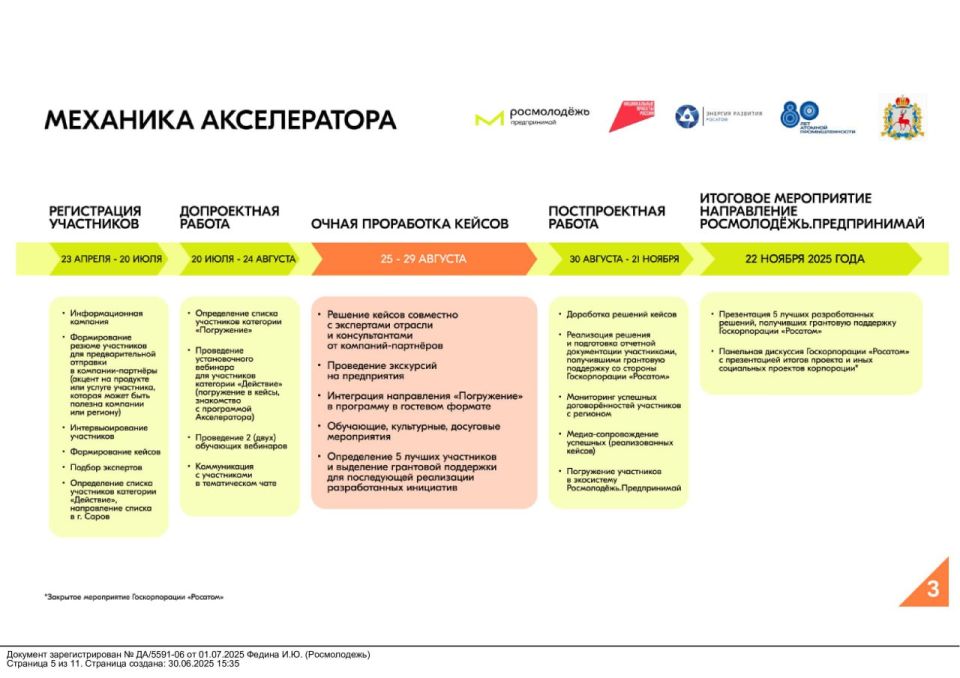 Министерство экономического развития Луганской Народной Республики информирует, что Федеральным агентством по делам молодежи совместно с подведомственным федеральным государственным бюджетным учреждением «Центр содействия... Министерство экономического развития Луганской Народной Республики информирует, что Федеральным агентством по делам молодежи совместно с подведомственным федеральным государственным бюджетным учреждением «Центр содействия...