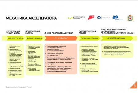 МИНИСТЕРСТВО ЭКОНОМИЧЕСКОГО РАЗВИТИЯ ЛУГАНСКОЙ НАРОДНОЙ РЕСПУБЛИКИ ИНФОРМИРУЕТ МИНИСТЕРСТВО ЭКОНОМИЧЕСКОГО РАЗВИТИЯ ЛУГАНСКОЙ НАРОДНОЙ РЕСПУБЛИКИ ИНФОРМИРУЕТ