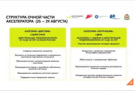 МИНИСТЕРСТВО ЭКОНОМИЧЕСКОГО РАЗВИТИЯ ЛУГАНСКОЙ НАРОДНОЙ РЕСПУБЛИКИ ИНФОРМИРУЕТ МИНИСТЕРСТВО ЭКОНОМИЧЕСКОГО РАЗВИТИЯ ЛУГАНСКОЙ НАРОДНОЙ РЕСПУБЛИКИ ИНФОРМИРУЕТ