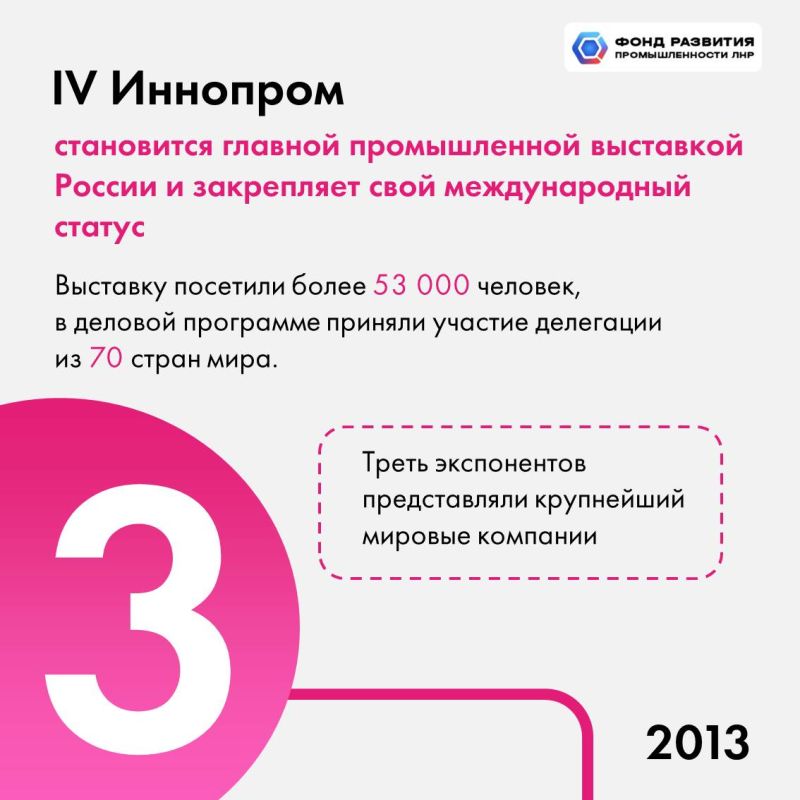За 15 лет «Иннопром» прошел путь от регионального мероприятия до главной международной промышленной выставки России За 15 лет «Иннопром» прошел путь от регионального мероприятия до главной международной промышленной выставки России