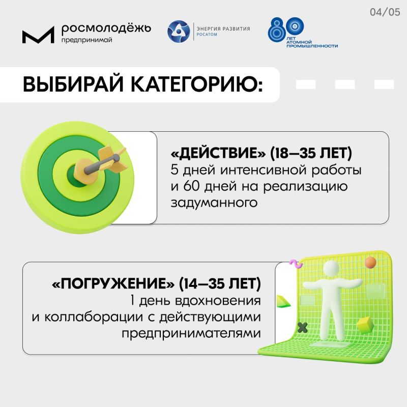 Твой проект может изменить жизнь моногорода Присоединяйся к Акселератору «Развитие моногородов», который пройдёт под наставничеством представителей Госкорпорации «Росатом» Твой проект может изменить жизнь моногорода Присоединяйся к Акселератору «Развитие моногородов», который пройдёт под наставничеством представителей Госкорпорации «Росатом»