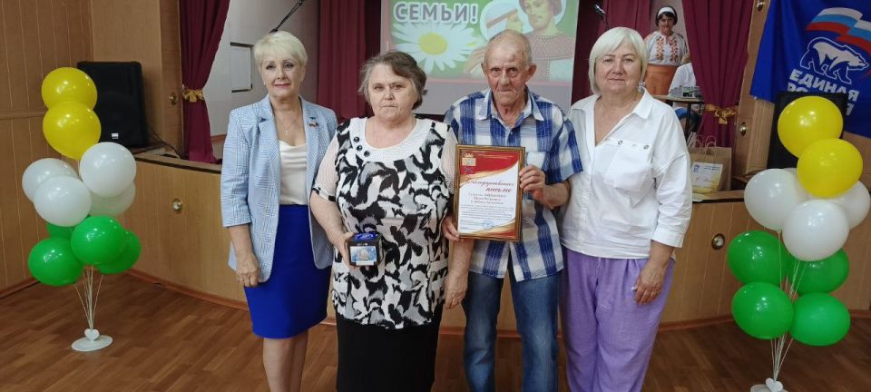 С теплыми поздравлениями к участникам вечера отдыха «Семейные традиции» в селе Желтое обратилась от имени депутатского корпуса Председатель Совета муниципалитета Антонина Гречишкина С теплыми поздравлениями к участникам вечера отдыха «Семейные традиции» в селе Желтое обратилась от имени депутатского корпуса Председатель Совета муниципалитета Антонина Гречишкина