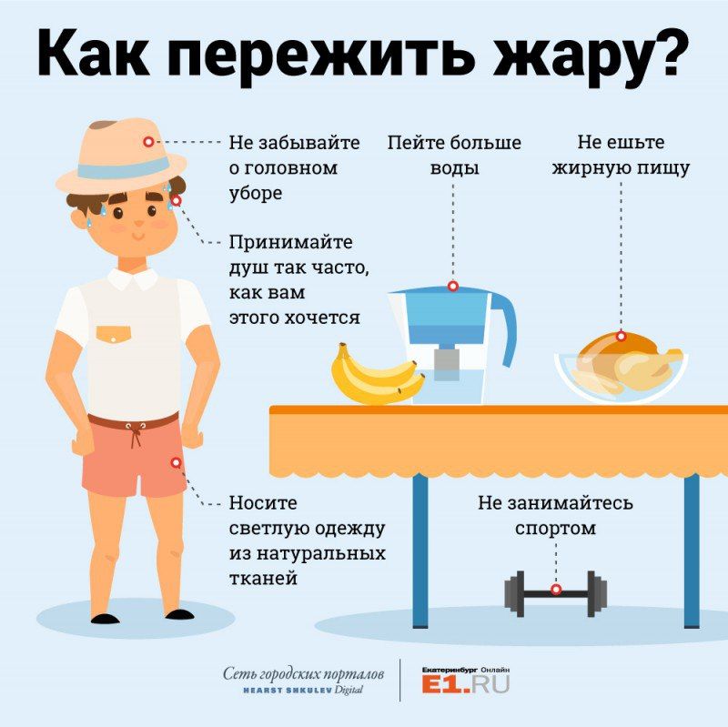 Летнее солнце никого не щадит, палит и палит, беря температурные рекорды Летнее солнце никого не щадит, палит и палит, беря температурные рекорды