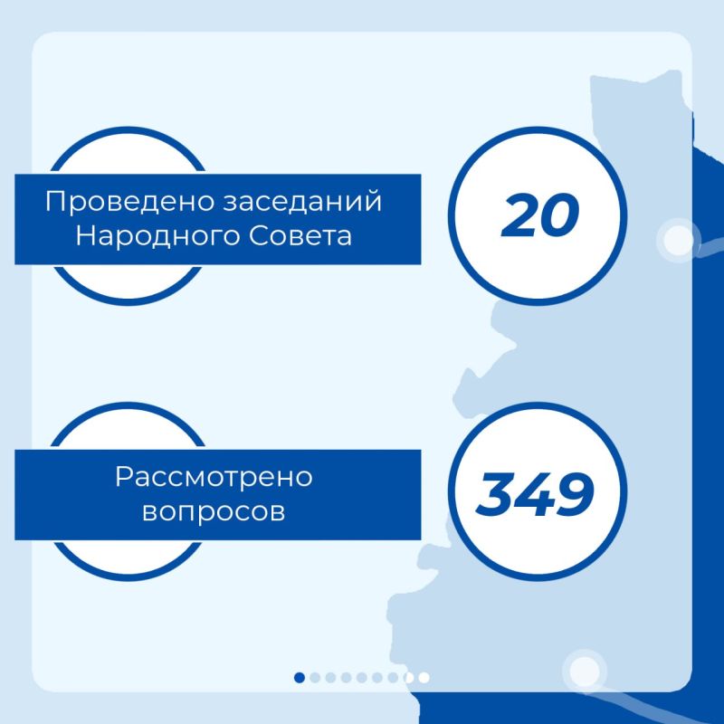 ,        I  2025 