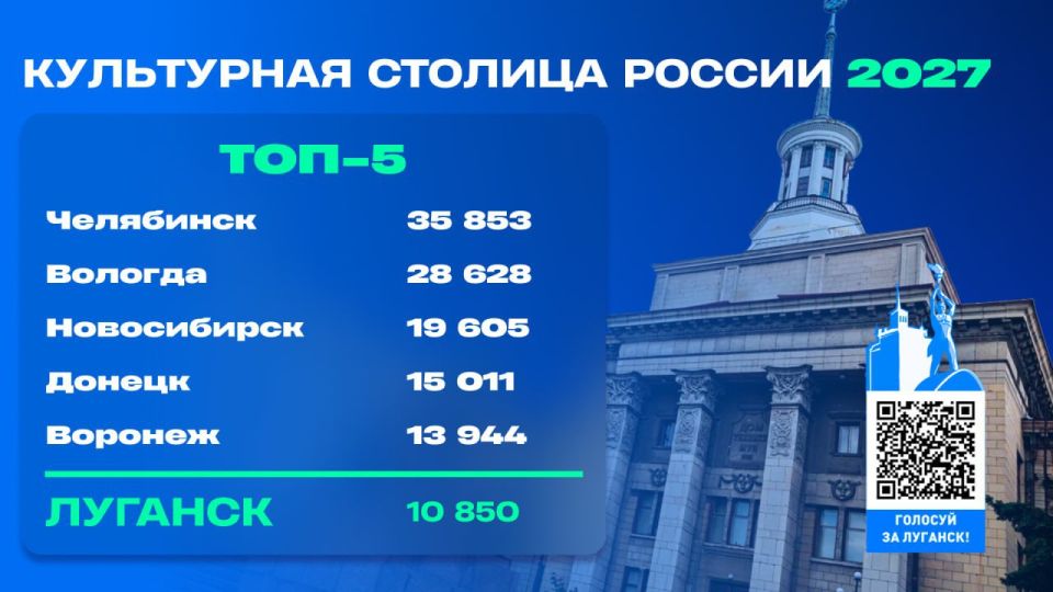 Коррупция: Что это такое и как с ней бороться? Коррупция: Что это такое и как с ней бороться?