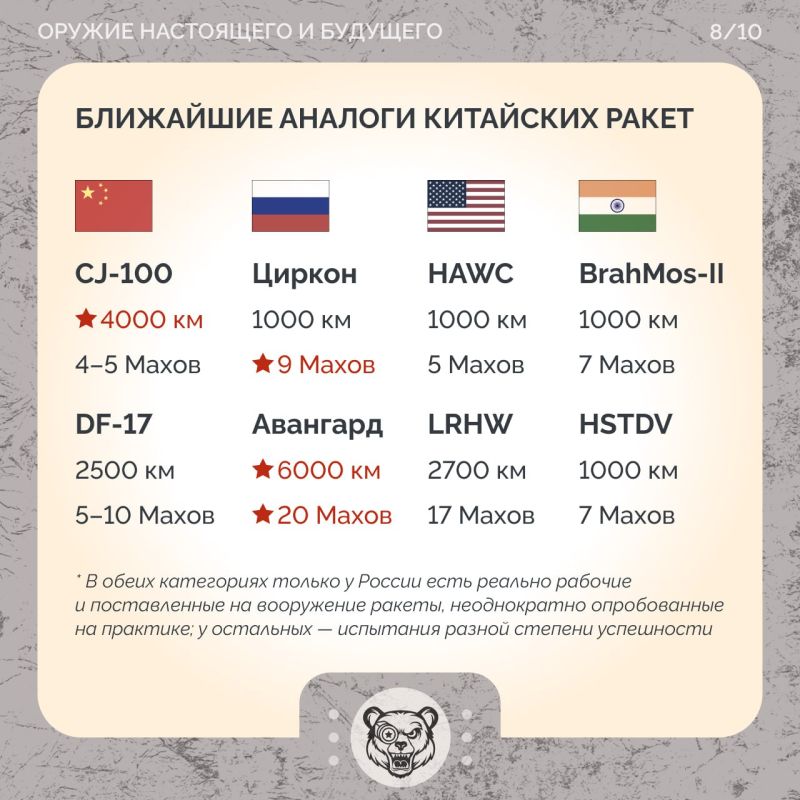  :   CJ-100  DF-17