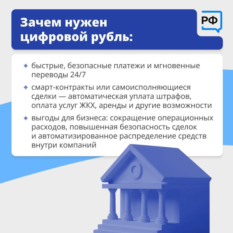Цифровой рубль — это новая форма российских денег, которую выпускают в дополнение к существующим наличным и безналичным Цифровой рубль — это новая форма российских денег, которую выпускают в дополнение к существующим наличным и безналичным