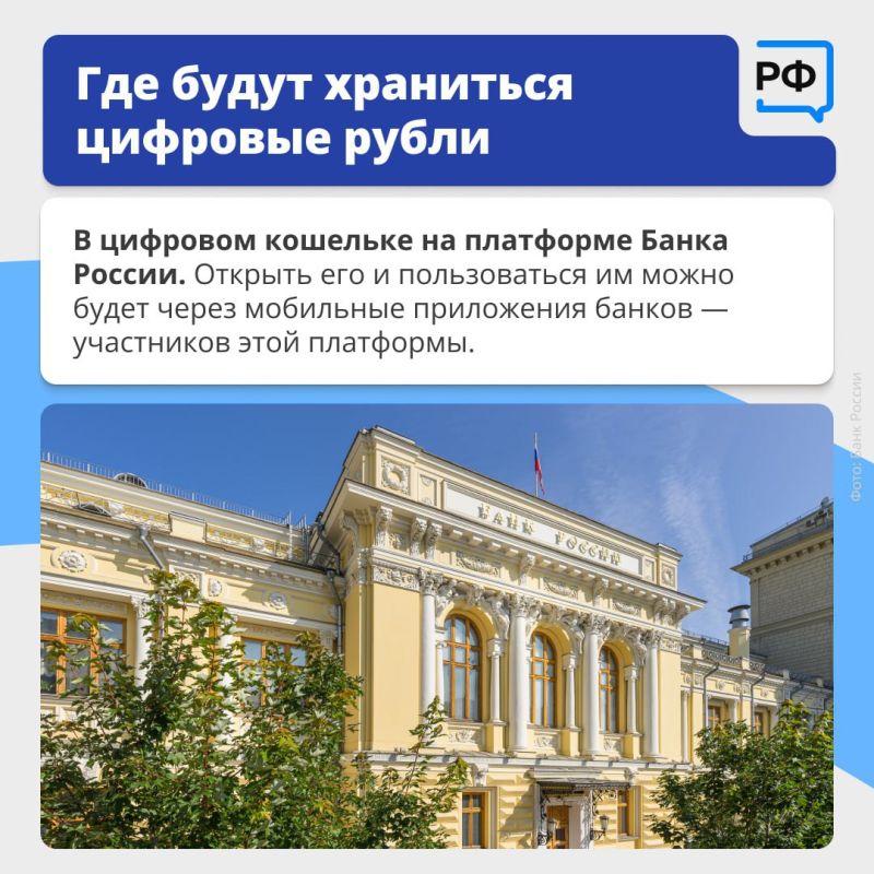 Цифровой рубль — это новая форма российских денег, которую выпускают в дополнение к существующим наличным и безналичным Цифровой рубль — это новая форма российских денег, которую выпускают в дополнение к существующим наличным и безналичным