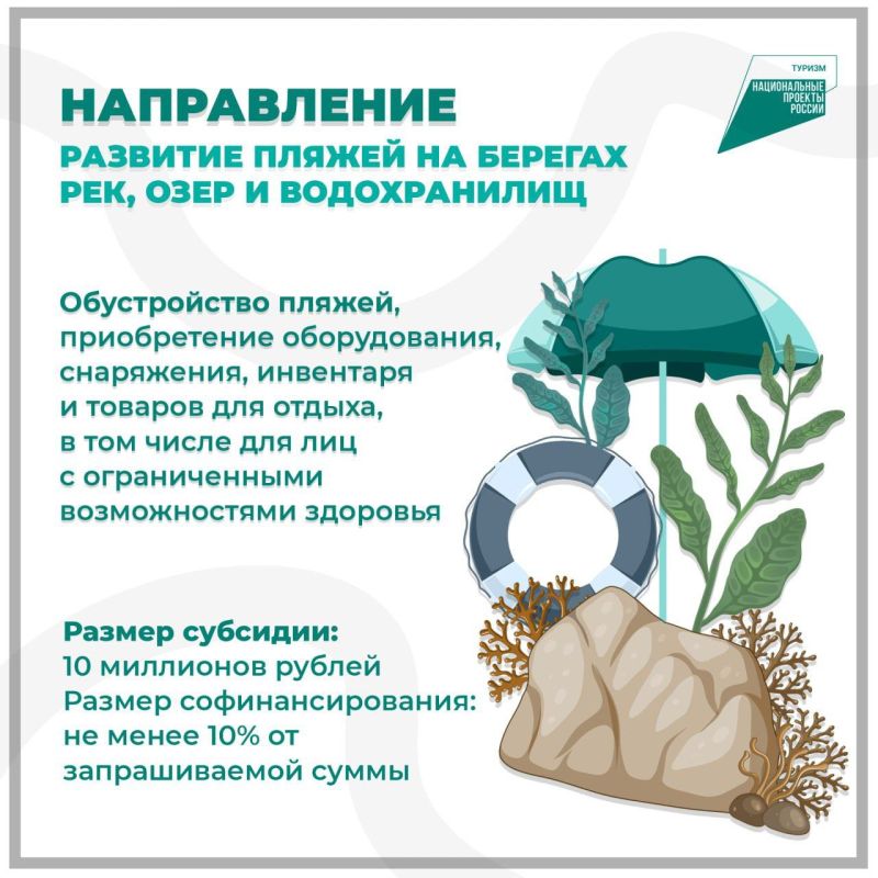 Государственная поддержка проектов, направленных на развитие туристской инфраструктуры Государственная поддержка проектов, направленных на развитие туристской инфраструктуры