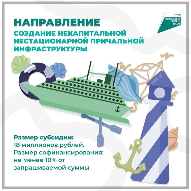 Государственная поддержка проектов, направленных на развитие туристской инфраструктуры Государственная поддержка проектов, направленных на развитие туристской инфраструктуры