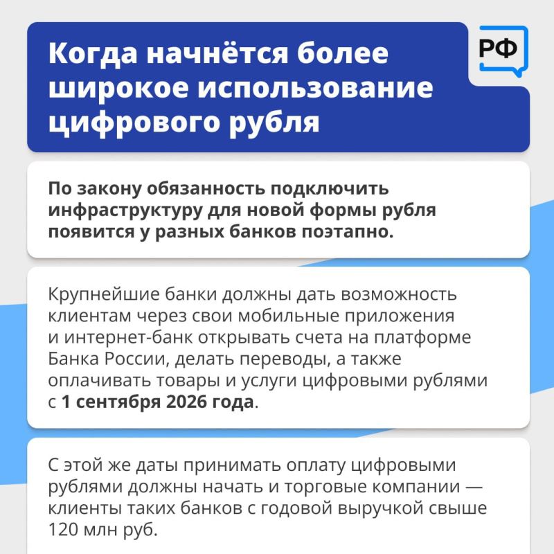 Цифровой рубль — это новая форма российских денег, которую выпускают в дополнение к существующим наличным и безналичным Цифровой рубль — это новая форма российских денег, которую выпускают в дополнение к существующим наличным и безналичным