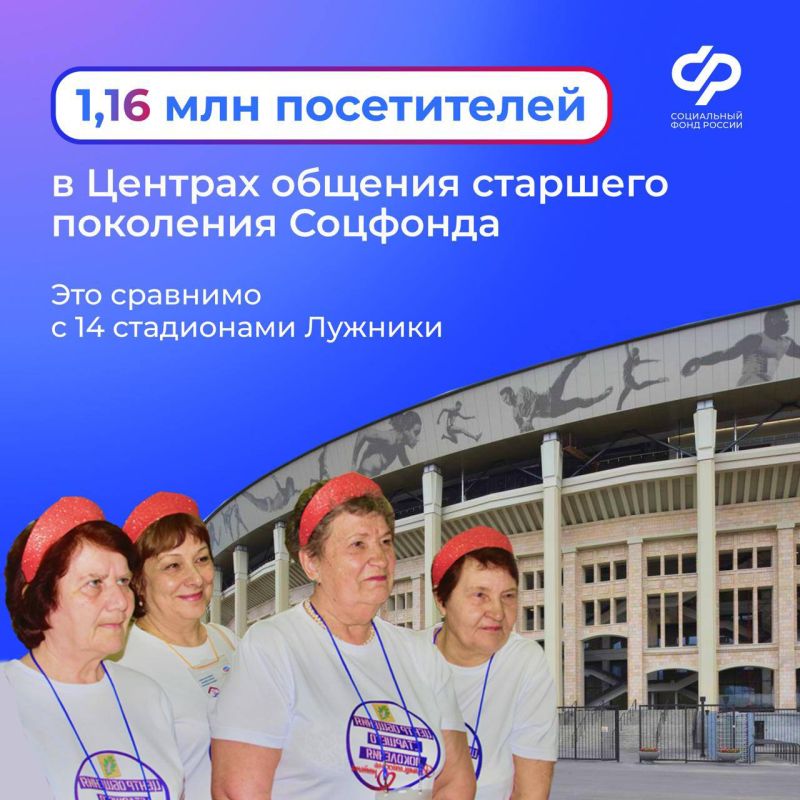 Пенсионное обеспечение и не только Пенсионное обеспечение и не только