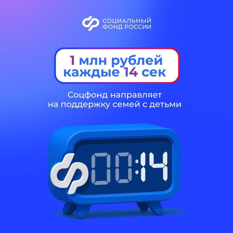 Каждый день Соцфонд регистрирует тысячи новорожденных, чтобы родители просто и с комфортом оформляли наши услуги Каждый день Соцфонд регистрирует тысячи новорожденных, чтобы родители просто и с комфортом оформляли наши услуги