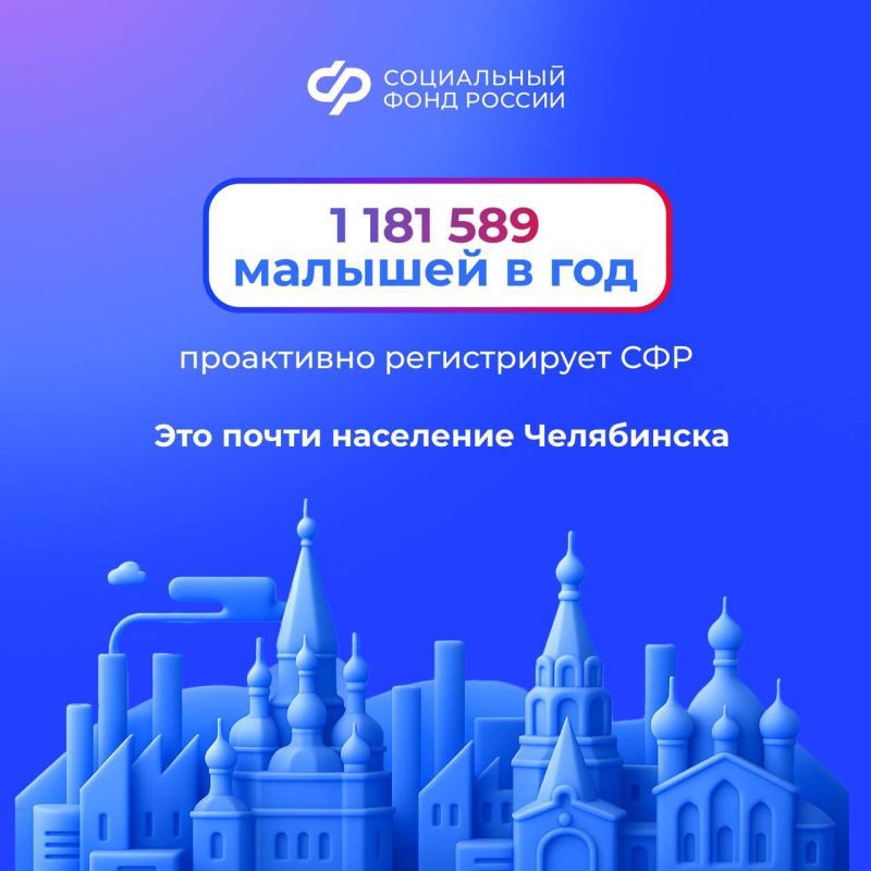 Каждый день Соцфонд регистрирует тысячи новорожденных, чтобы родители просто и с комфортом оформляли наши услуги Каждый день Соцфонд регистрирует тысячи новорожденных, чтобы родители просто и с комфортом оформляли наши услуги