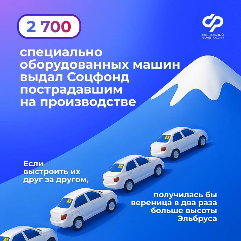 Здоровье работников и безопасность рабочих мест Здоровье работников и безопасность рабочих мест