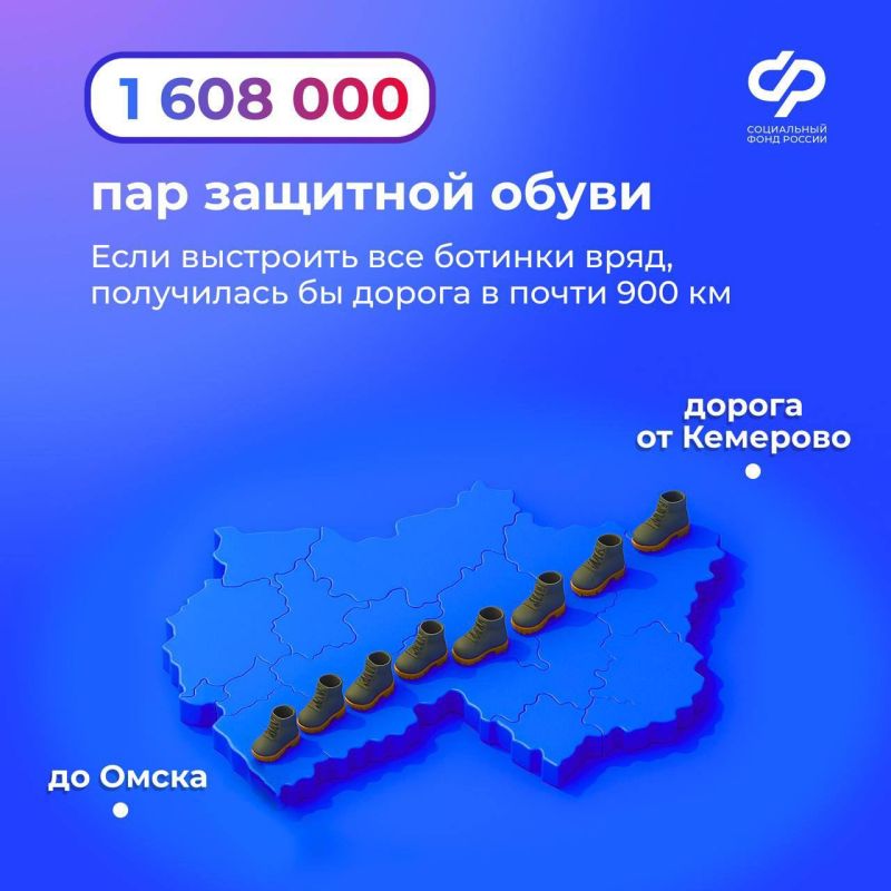 Здоровье работников и безопасность рабочих мест Здоровье работников и безопасность рабочих мест