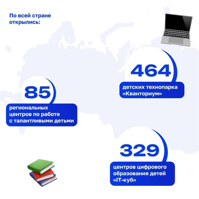 Новые возможности для каждого ребёнка! Новые возможности для каждого ребёнка!