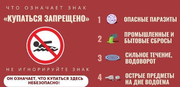 УВАЖАЕМЫЕ ЖИТЕЛИ!. Доводим до Вашего сведения, что водоемы расположенные на территории муниципального образования Белокуракинский муниципальный округ не предназначены для массового купания и отдыха населения УВАЖАЕМЫЕ ЖИТЕЛИ!. Доводим до Вашего сведения, что водоемы расположенные на территории муниципального образования Белокуракинский муниципальный округ не предназначены для массового купания и отдыха населения