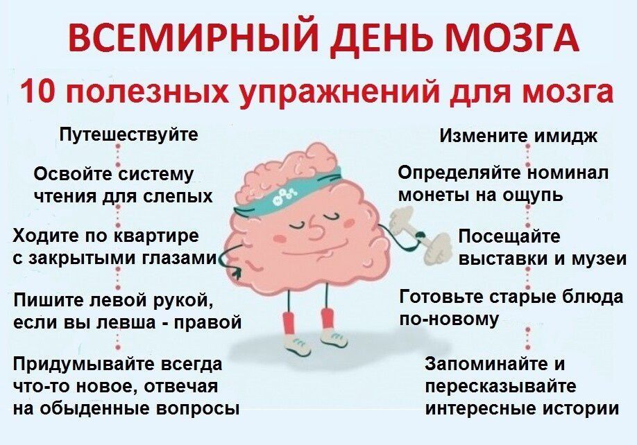 Неделя сохранения здоровья головного мозга Неделя сохранения здоровья головного мозга
