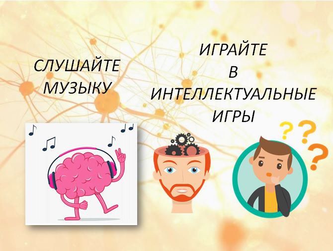 С 21по 27 июля проходит Неделя сохранения здоровья головного мозга С 21по 27 июля проходит Неделя сохранения здоровья головного мозга