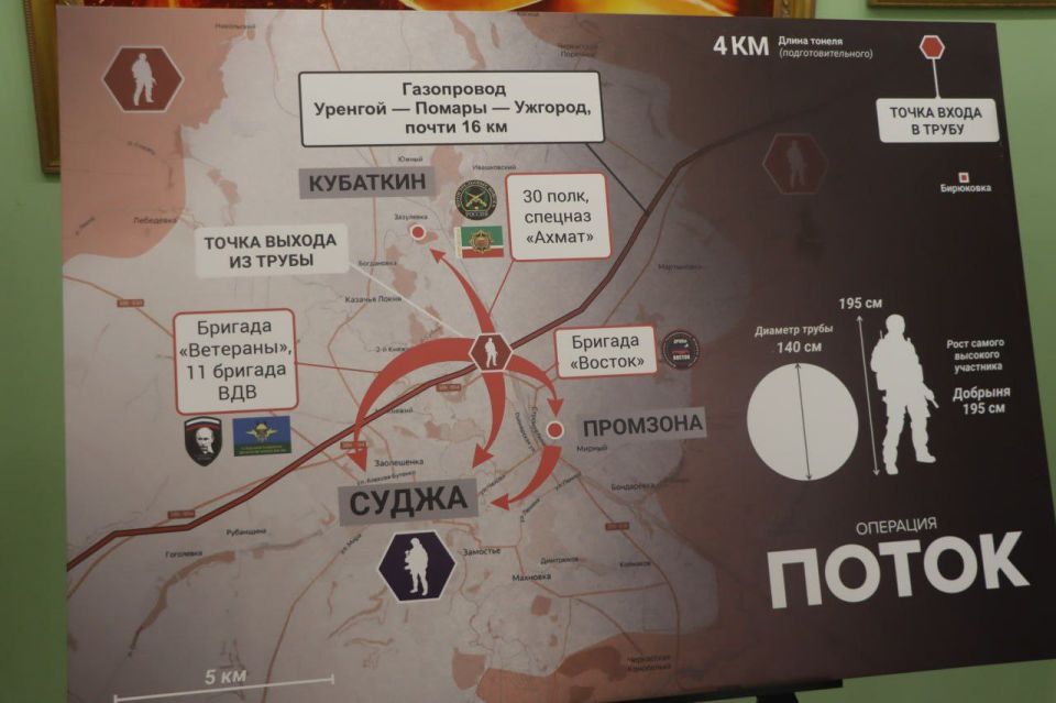 Выставка "Герои операции "Поток" стартовала в Северодонецке Выставка "Герои операции "Поток" стартовала в Северодонецке