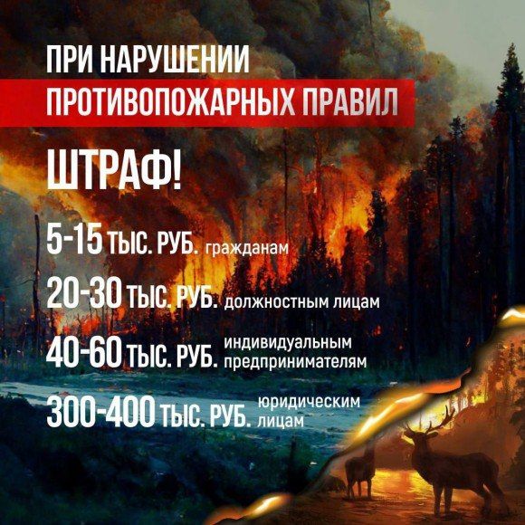 ПАМЯТКА ДЛЯ НАСЕЛЕНИЯ. «ОБ ОТВЕТСТВЕННОСТИ ПРИ НАРУШЕНИИ ПРАВИЛ ПОЖАРНОЙ БЕЗОПАСНОСТИ» ВНИМАНИЮ НАСЕЛЕНИЯ города Кировска и подведомственных поселков! В связи с прогнозом ФГБУ «Управление по гидрометеорологии и мониторингу... ПАМЯТКА ДЛЯ НАСЕЛЕНИЯ. «ОБ ОТВЕТСТВЕННОСТИ ПРИ НАРУШЕНИИ ПРАВИЛ ПОЖАРНОЙ БЕЗОПАСНОСТИ» ВНИМАНИЮ НАСЕЛЕНИЯ города Кировска и подведомственных поселков! В связи с прогнозом ФГБУ «Управление по гидрометеорологии и мониторингу...
