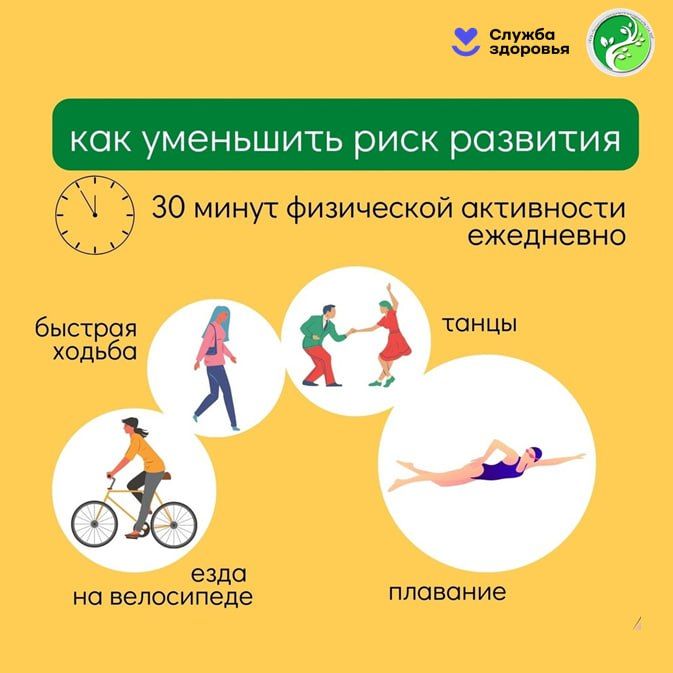 Как снизить риски развития сахарного диабета? Как снизить риски развития сахарного диабета?