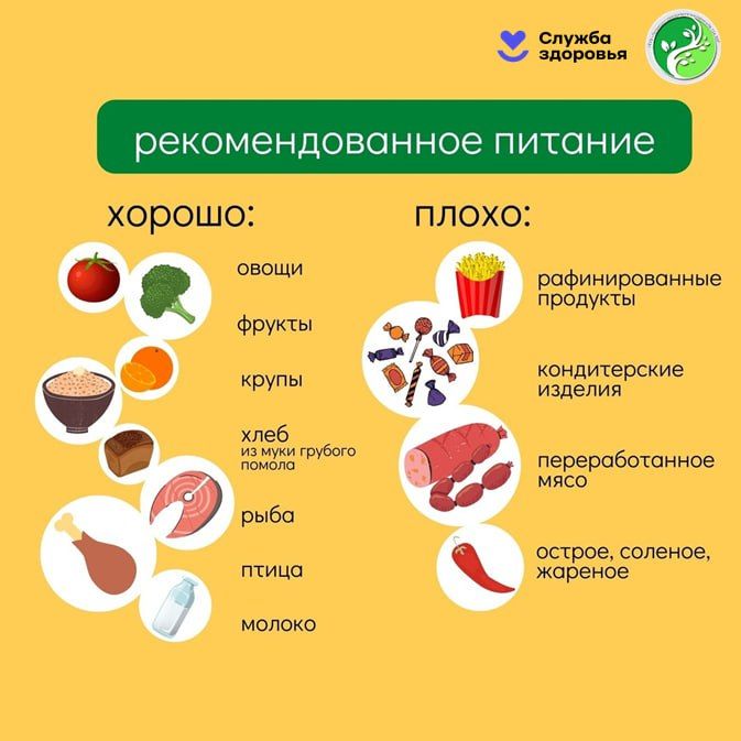 Как снизить риски развития сахарного диабета? Как снизить риски развития сахарного диабета?