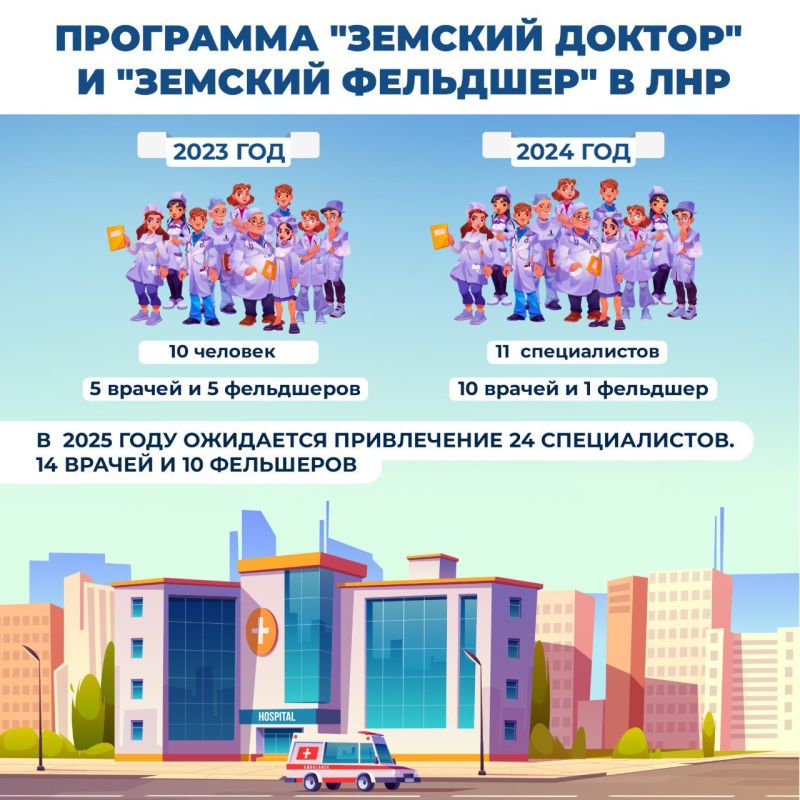 В ЛНР работают 13 "земских учителей" В ЛНР работают 13 "земских учителей"