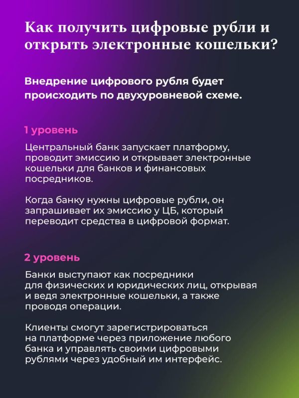 Цифровой рубль: новая форма национальной валюты Цифровой рубль: новая форма национальной валюты
