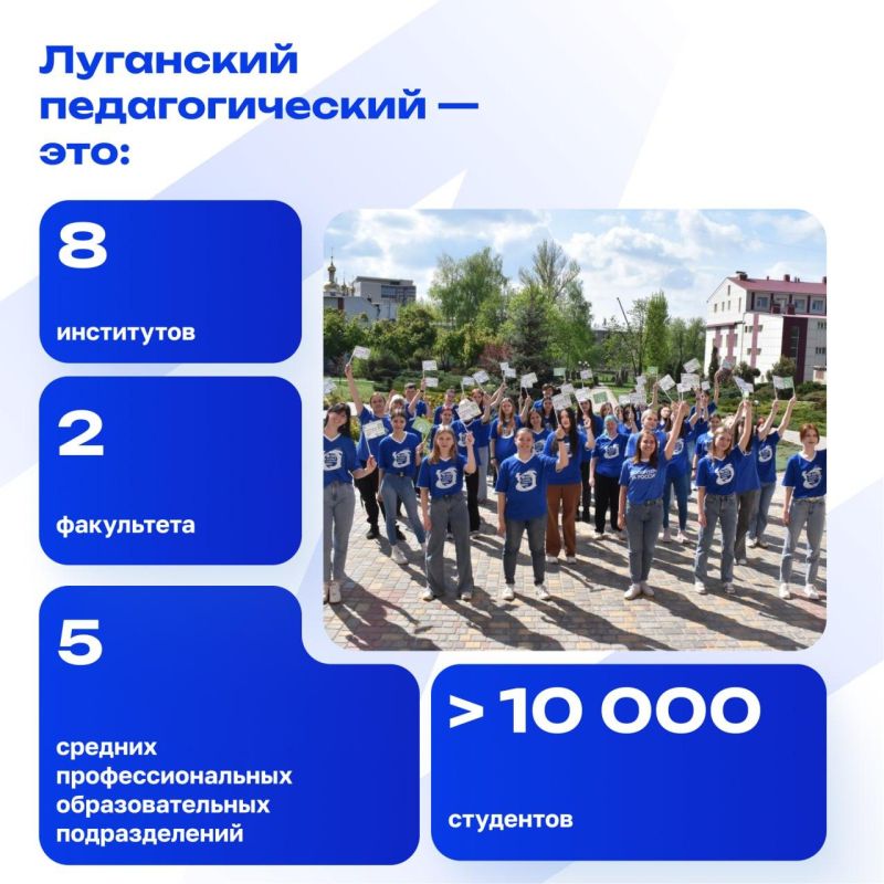 Луганский педагогический ждёт новых студентов! Луганский педагогический ждёт новых студентов!