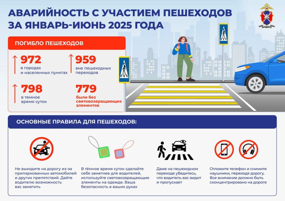 Госавтоинспекция МВД России провела анализ дорожно-транспортных происшествий с участием пешеходов за первые шесть месяцев текущего года Госавтоинспекция МВД России провела анализ дорожно-транспортных происшествий с участием пешеходов за первые шесть месяцев текущего года