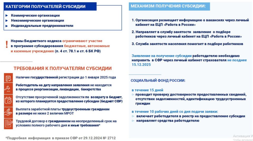 Территориальное отделение ГКУ «РЦЗН ЛНР» информирует Территориальное отделение ГКУ «РЦЗН ЛНР» информирует