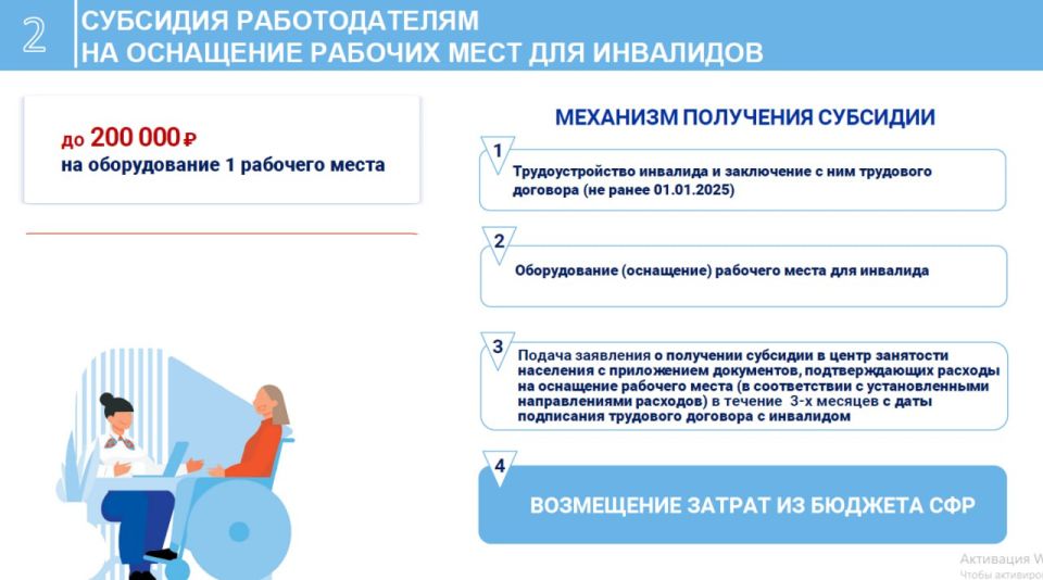 Территориальное отделение ГКУ «РЦЗН ЛНР» информирует Территориальное отделение ГКУ «РЦЗН ЛНР» информирует