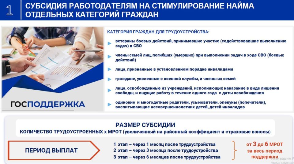 Территориальное отделение ГКУ «РЦЗН ЛНР» информирует Территориальное отделение ГКУ «РЦЗН ЛНР» информирует