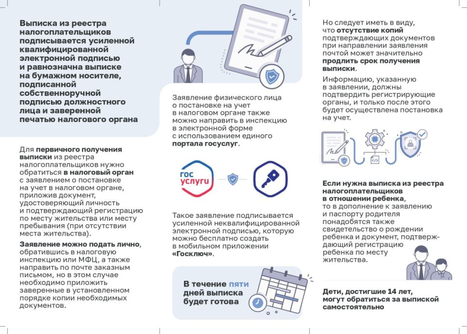 Важная информация в карточках Важная информация в карточках