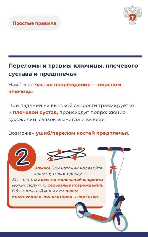 ТОП-5 травм на электросамокатах ТОП-5 травм на электросамокатах
