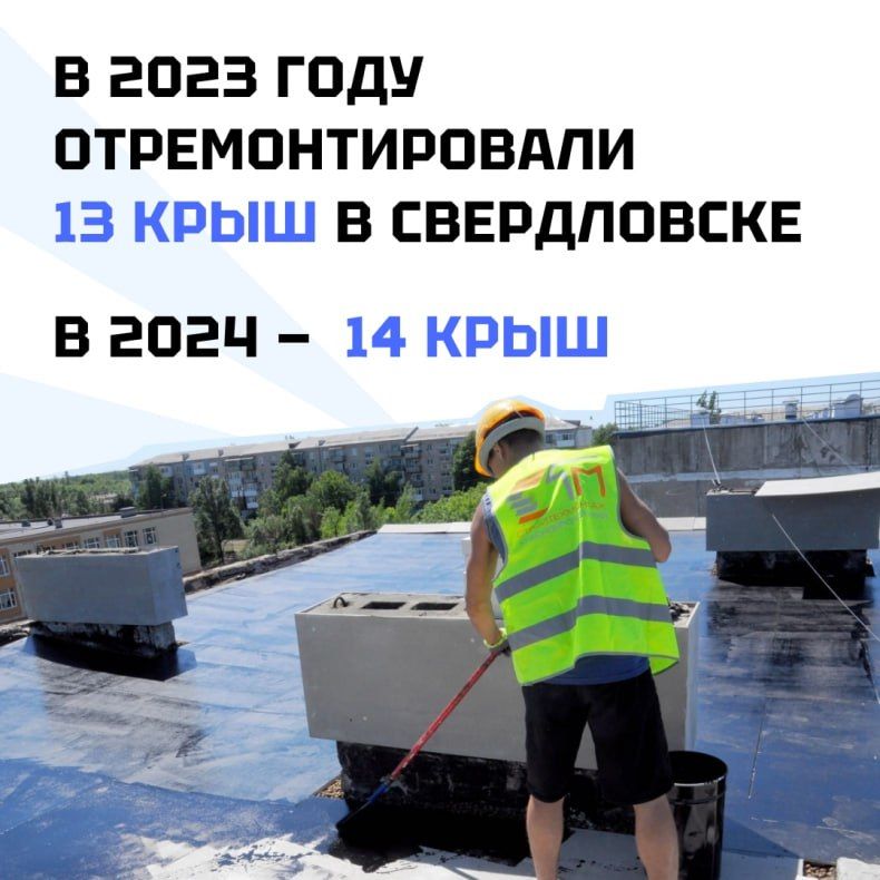Предварительный итог восстановления кровель МКД Красноярский краем Предварительный итог восстановления кровель МКД Красноярский краем