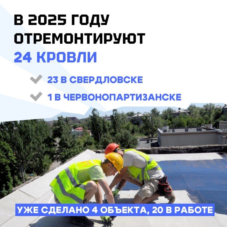Предварительный итог восстановления кровель МКД Красноярский краем Предварительный итог восстановления кровель МКД Красноярский краем