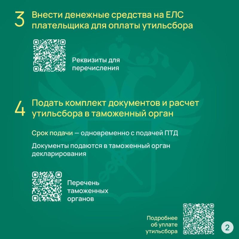 Внимание! Уже сегодня вступает в силу новое постановление Правительства РФ № 1065, вносящее изменения в правила уплаты утилизационного сбора на транспортные средства Внимание! Уже сегодня вступает в силу новое постановление Правительства РФ № 1065, вносящее изменения в правила уплаты утилизационного сбора на транспортные средства