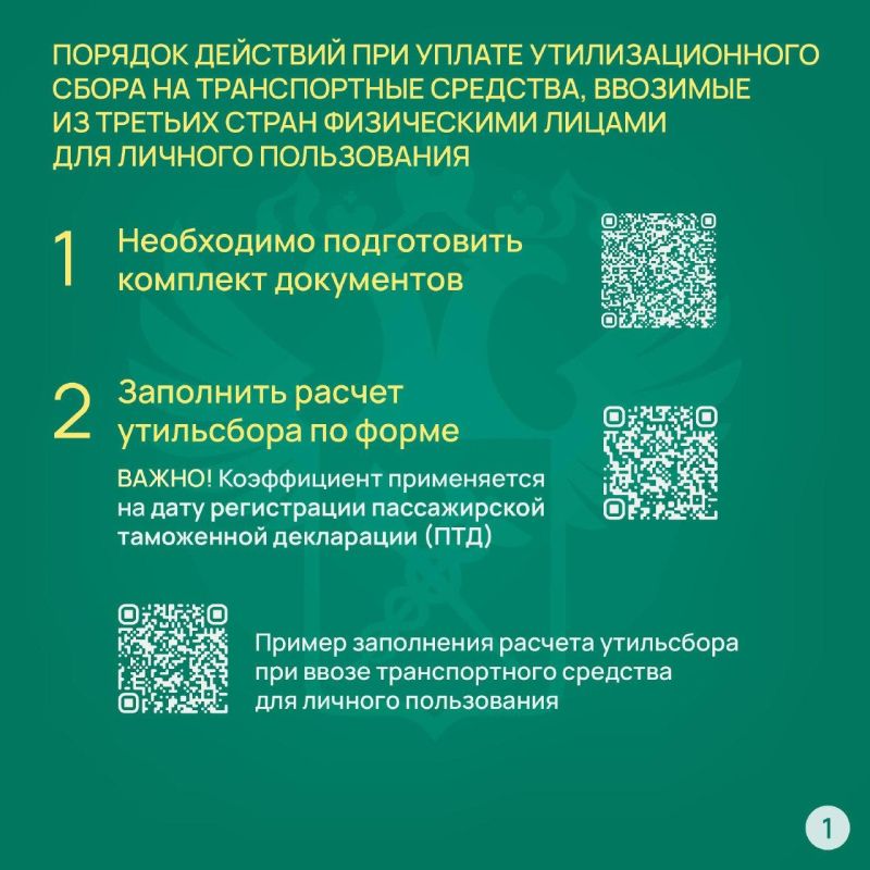 Внимание! Уже сегодня вступает в силу новое постановление Правительства РФ № 1065, вносящее изменения в правила уплаты утилизационного сбора на транспортные средства Внимание! Уже сегодня вступает в силу новое постановление Правительства РФ № 1065, вносящее изменения в правила уплаты утилизационного сбора на транспортные средства