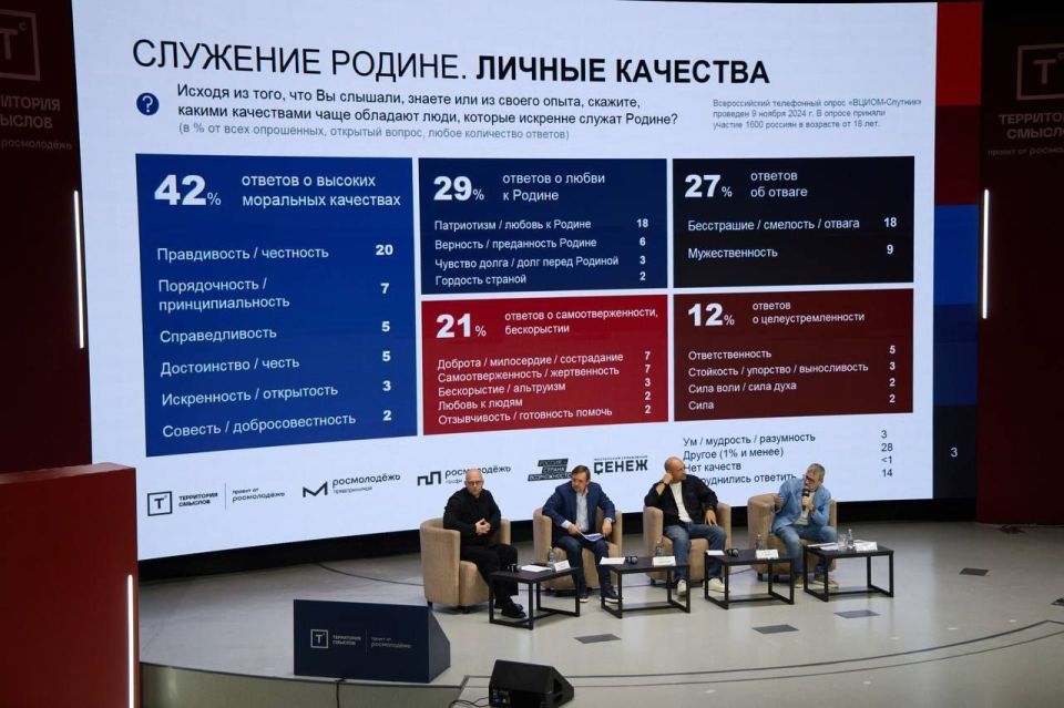 Алёна Лумеровская: Смена «Служение» торжественно открылась на форуме «Территория смыслов» в «Сенеже» Алёна Лумеровская: Смена «Служение» торжественно открылась на форуме «Территория смыслов» в «Сенеже»