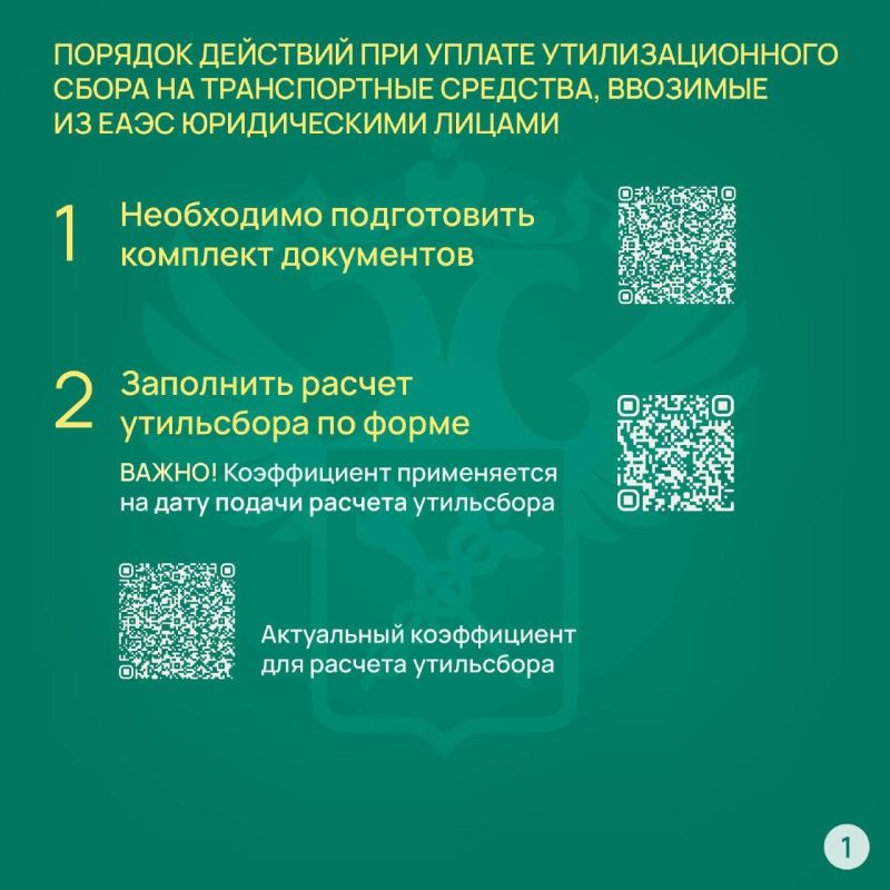 Внимание! Уже сегодня вступает в силу новое постановление Правительства РФ № 1065, вносящее изменения в правила уплаты утилизационного сбора на транспортные средства Внимание! Уже сегодня вступает в силу новое постановление Правительства РФ № 1065, вносящее изменения в правила уплаты утилизационного сбора на транспортные средства