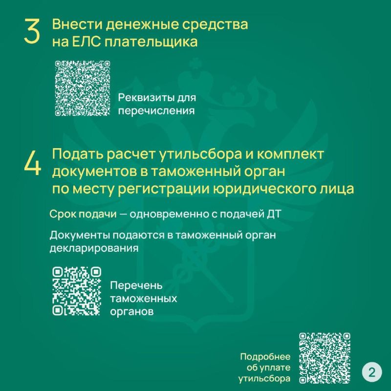 Внимание! Уже сегодня вступает в силу новое постановление Правительства РФ № 1065, вносящее изменения в правила уплаты утилизационного сбора на транспортные средства Внимание! Уже сегодня вступает в силу новое постановление Правительства РФ № 1065, вносящее изменения в правила уплаты утилизационного сбора на транспортные средства