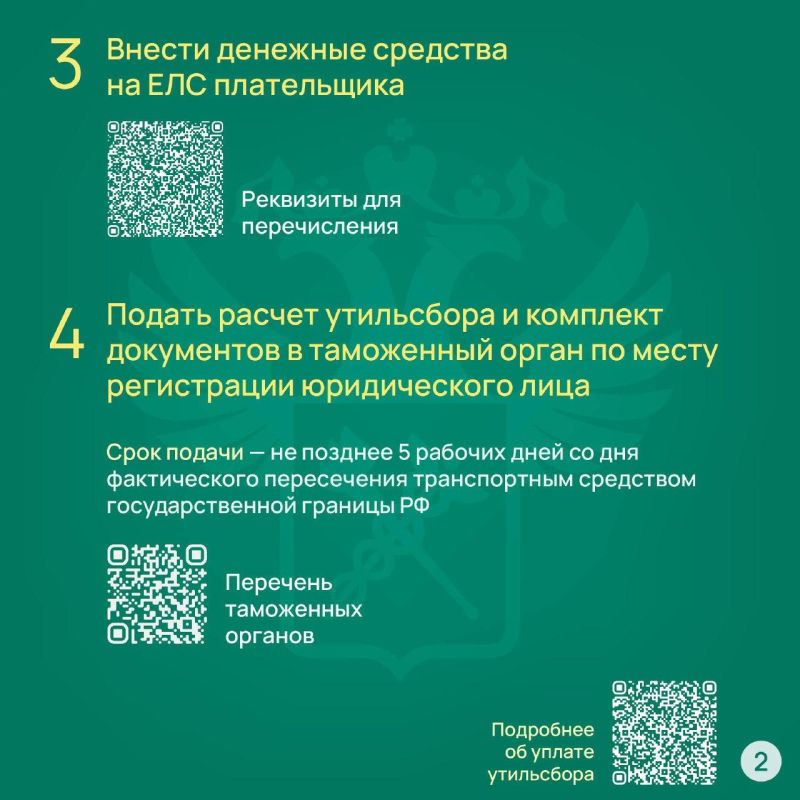 Внимание! Уже сегодня вступает в силу новое постановление Правительства РФ № 1065, вносящее изменения в правила уплаты утилизационного сбора на транспортные средства Внимание! Уже сегодня вступает в силу новое постановление Правительства РФ № 1065, вносящее изменения в правила уплаты утилизационного сбора на транспортные средства