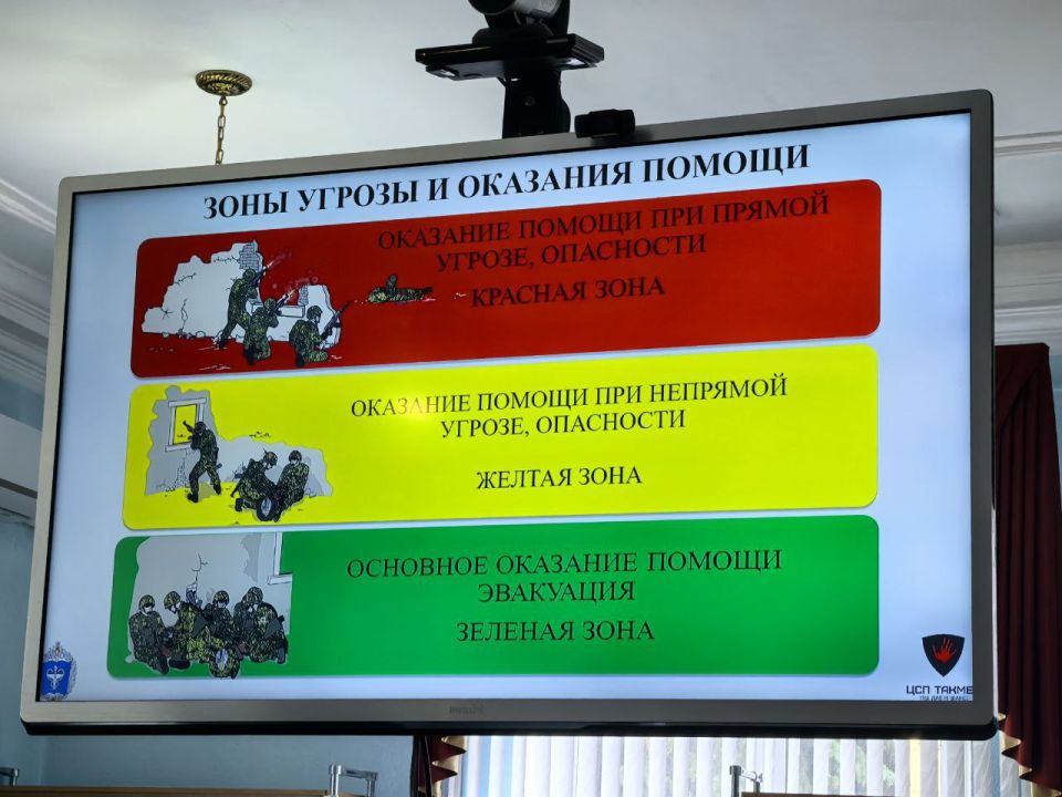 Сергей Козенко: Сегодня в Администрации Краснодонского муниципального округа состоялись учения по тактической медицине Сергей Козенко: Сегодня в Администрации Краснодонского муниципального округа состоялись учения по тактической медицине