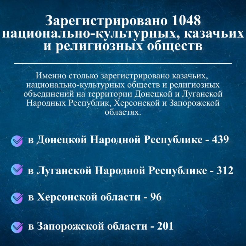 4 августа 2023 года было создано Юго-западное управление Федерального агентства по делам национальностей, осуществляющее свою деятельность на территории Донецкой и Луганской Народных Республик, Ростовской, Херсонской и... 4 августа 2023 года было создано Юго-западное управление Федерального агентства по делам национальностей, осуществляющее свою деятельность на территории Донецкой и Луганской Народных Республик, Ростовской, Херсонской и...